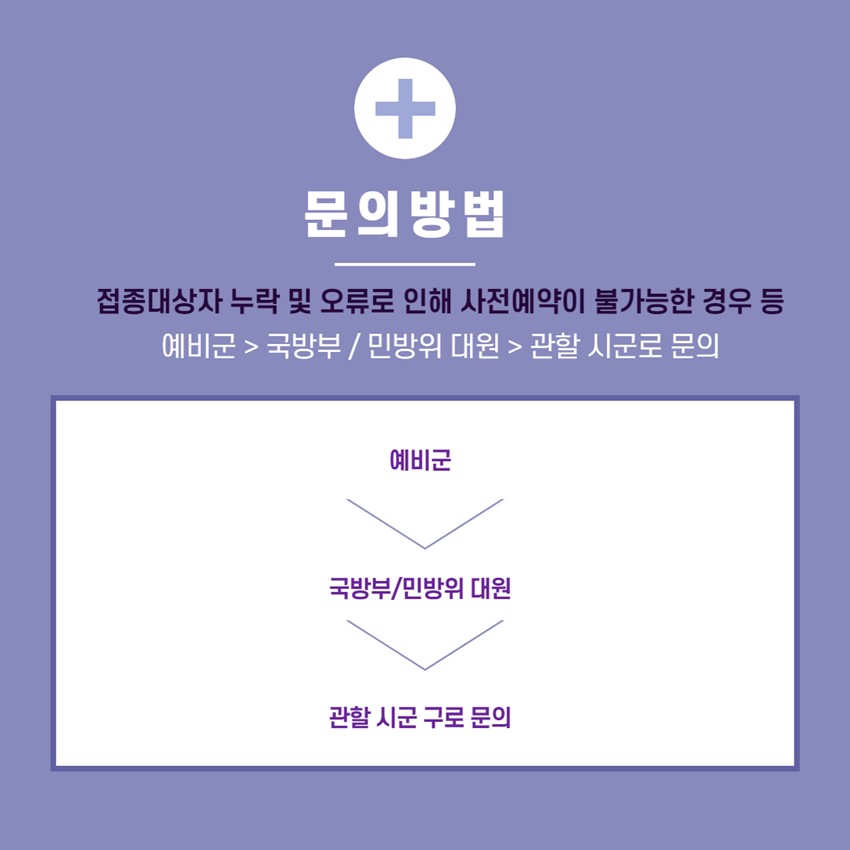 4.얀센 백신 코로나19 예방접종 사전예약 안내